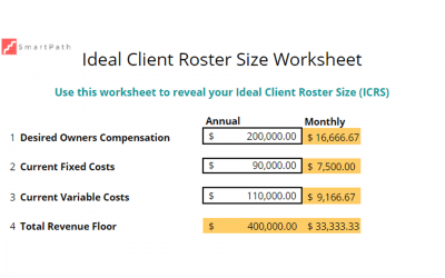 The Subscription Pricing Guide – Part 2