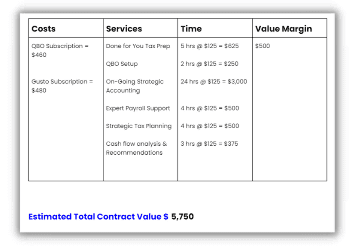 pricing2